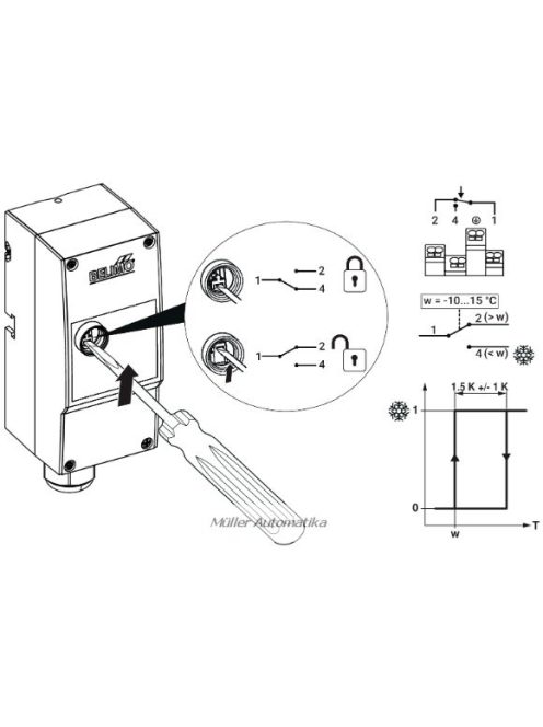 BELIMO 01ATS-1050B fagyvédelmi termosztát Auto reset / 6m 