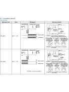 OMRON E2A-S08LS02-WP-B1 2M