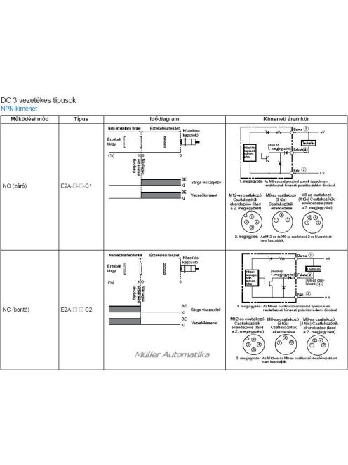 OMRON E2E-X2B1T8-M5