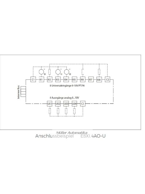 EAP MODUL2020 5712 E8XI.4AO-U