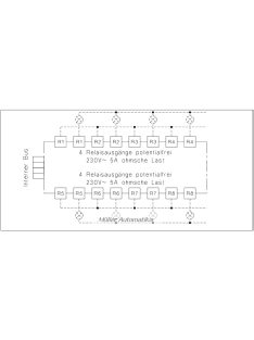EAP MODUL2020 5713 E8DO-R