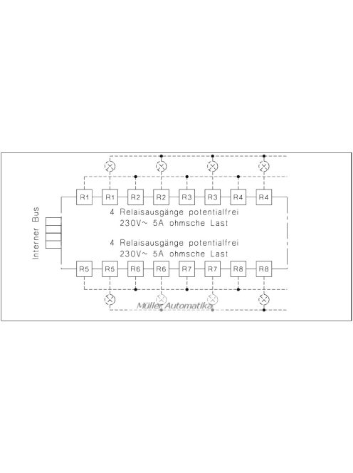 EAP MODUL2020 5713 E8DO-R