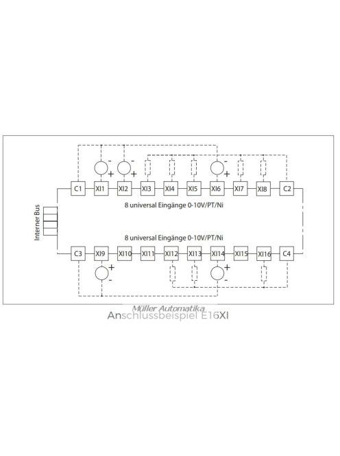 EAP MODUL2020 5720 E16N-PTC