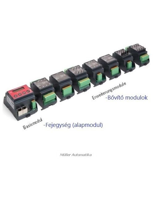 EAP MODUL2020 5705 B03 TCP/IP